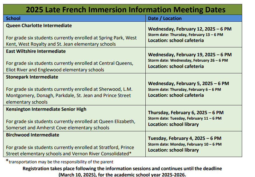 Late French Immersion Information Sessions